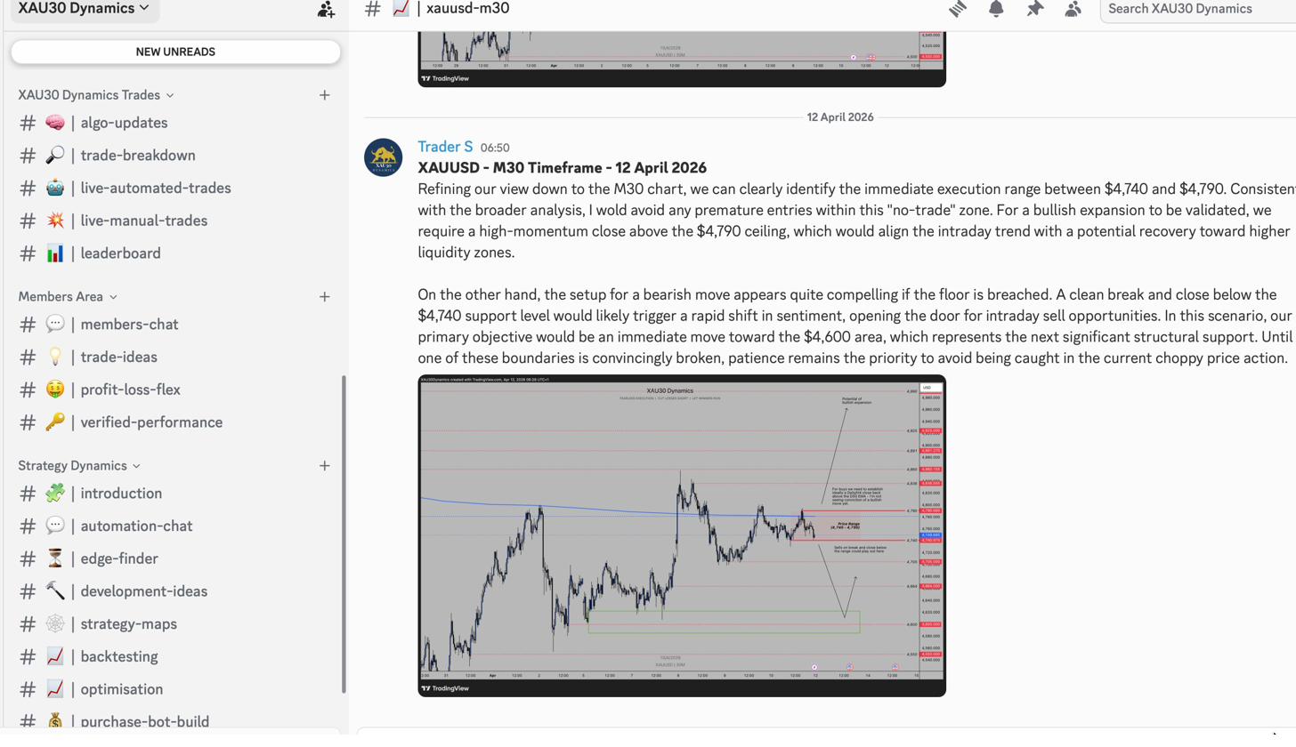 XAU30 Dynamics Discord — StrategyDynamics Section