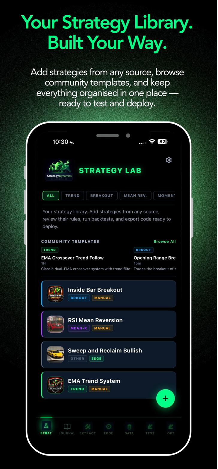 StrategyDynamics — Strategy Lab