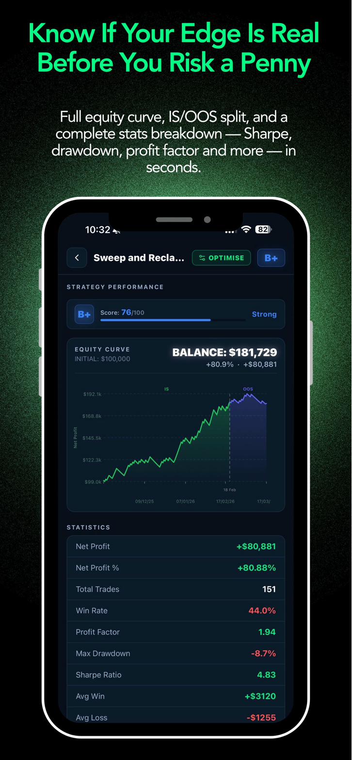 StrategyDynamics — Backtester