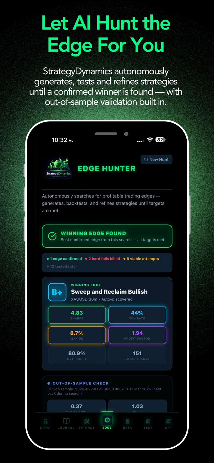 StrategyDynamics — Edge Finder