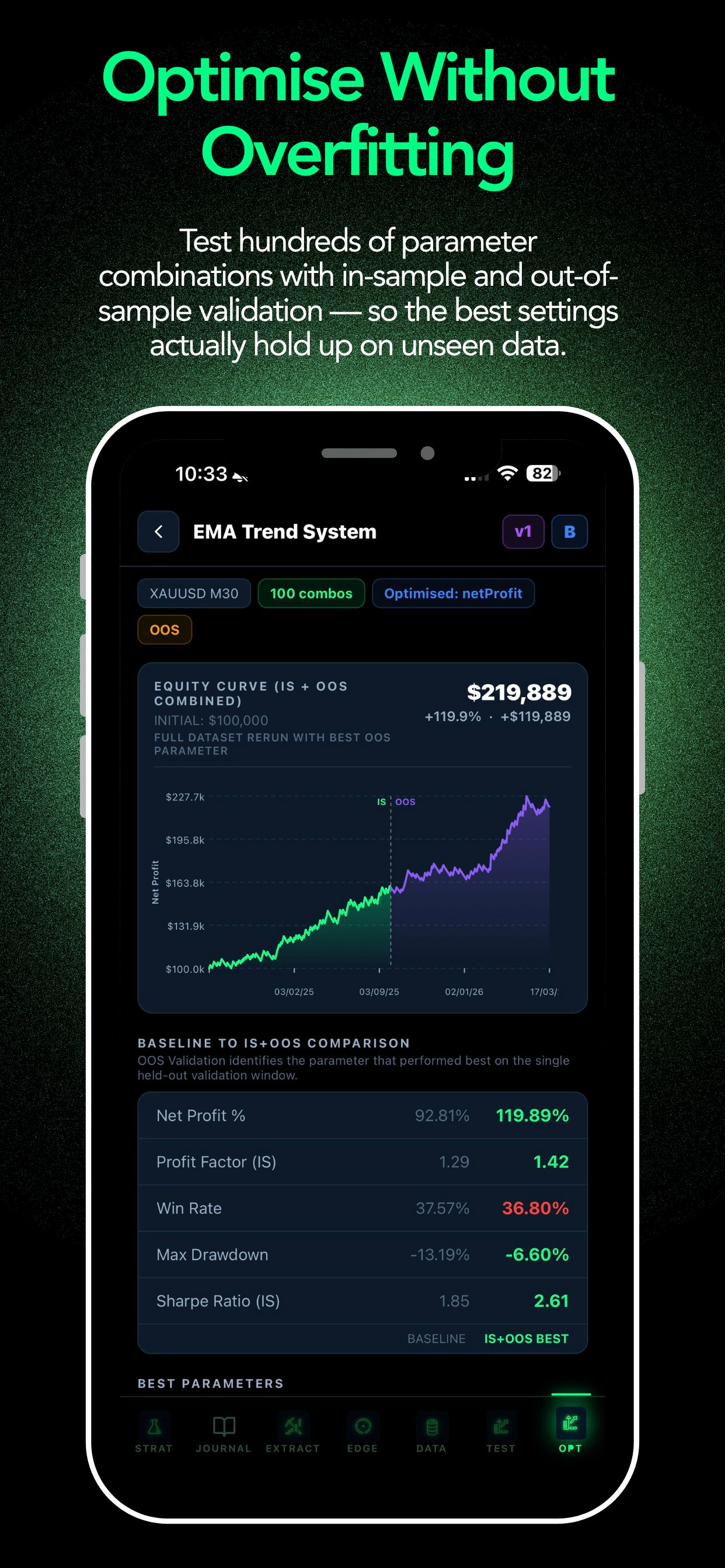 StrategyDynamics — Optimiser